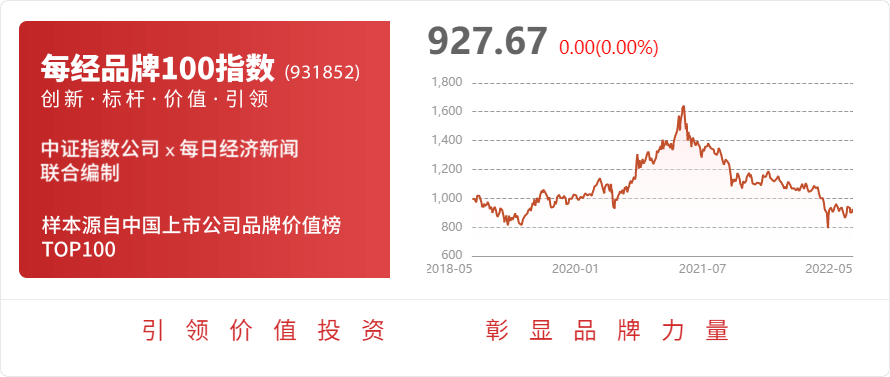 beat365共创草坪：公司是国际足联、世界橄榄球运动联盟和国际曲联全球人造草坪