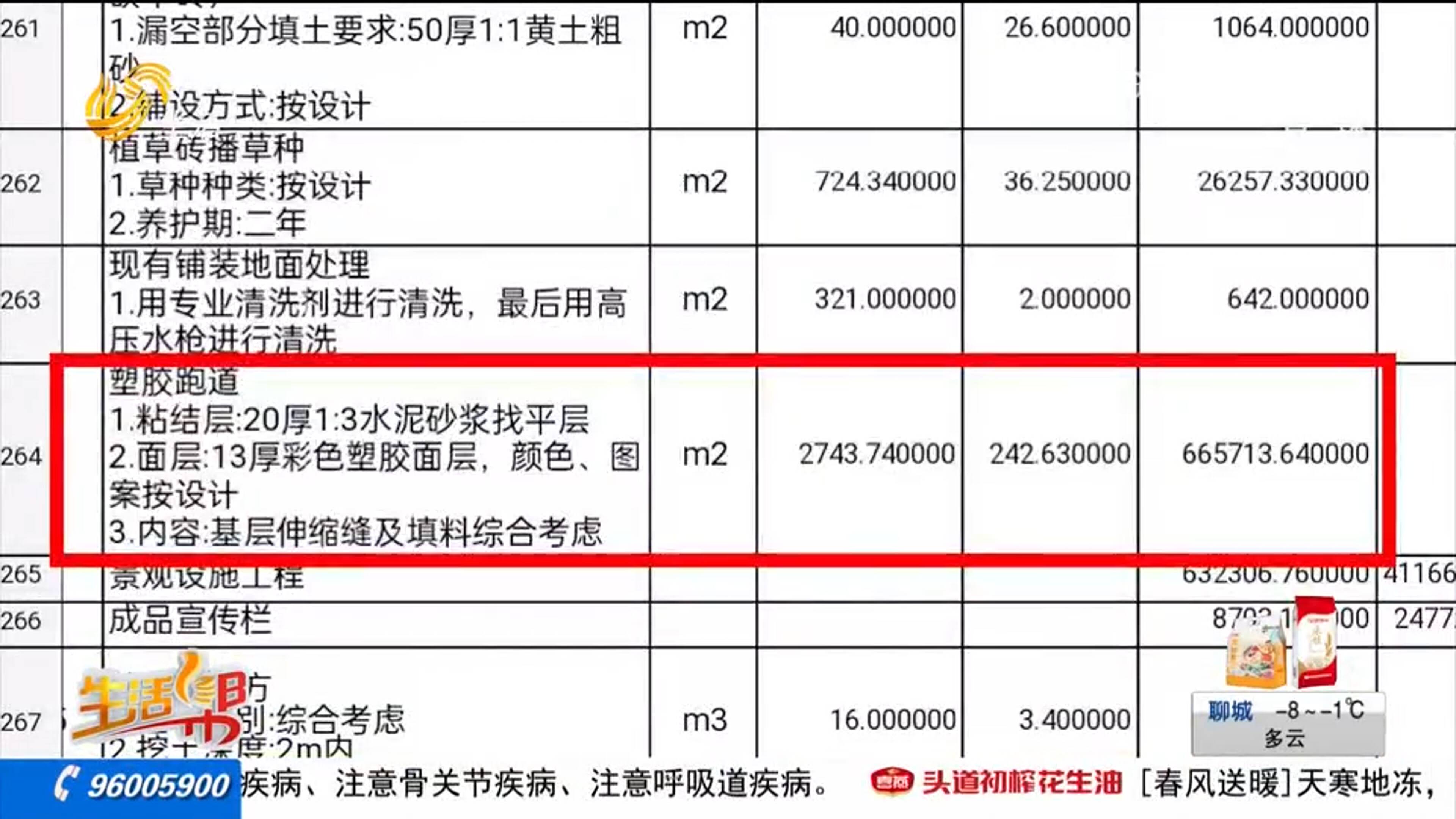 青岛：老旧小区改造塑胶跑道成beat365在线体育了水泥地 居民质疑“降配”