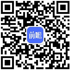 2021年全beat365官方最新版球人造草坪行业市场供需现状及区域市场格局分析