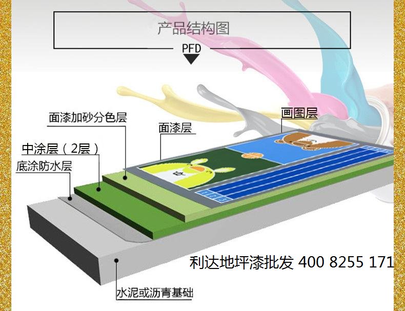 beat365官方最新版硅PU地坪漆是个什么鬼？