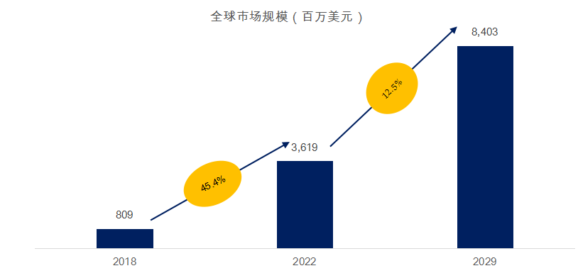 人造草坪全球前25强生产商排名及市场份额beat365在线体育