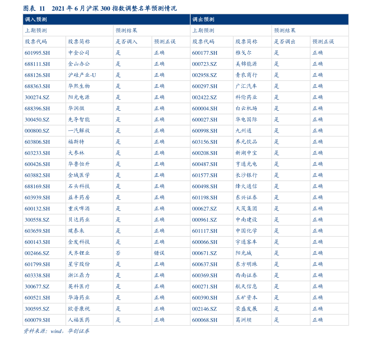 威腾人造草坪有限beat365公司（人造草坪公司）