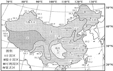 beat365官方最新版【收藏】中国分省太阳能资源图集