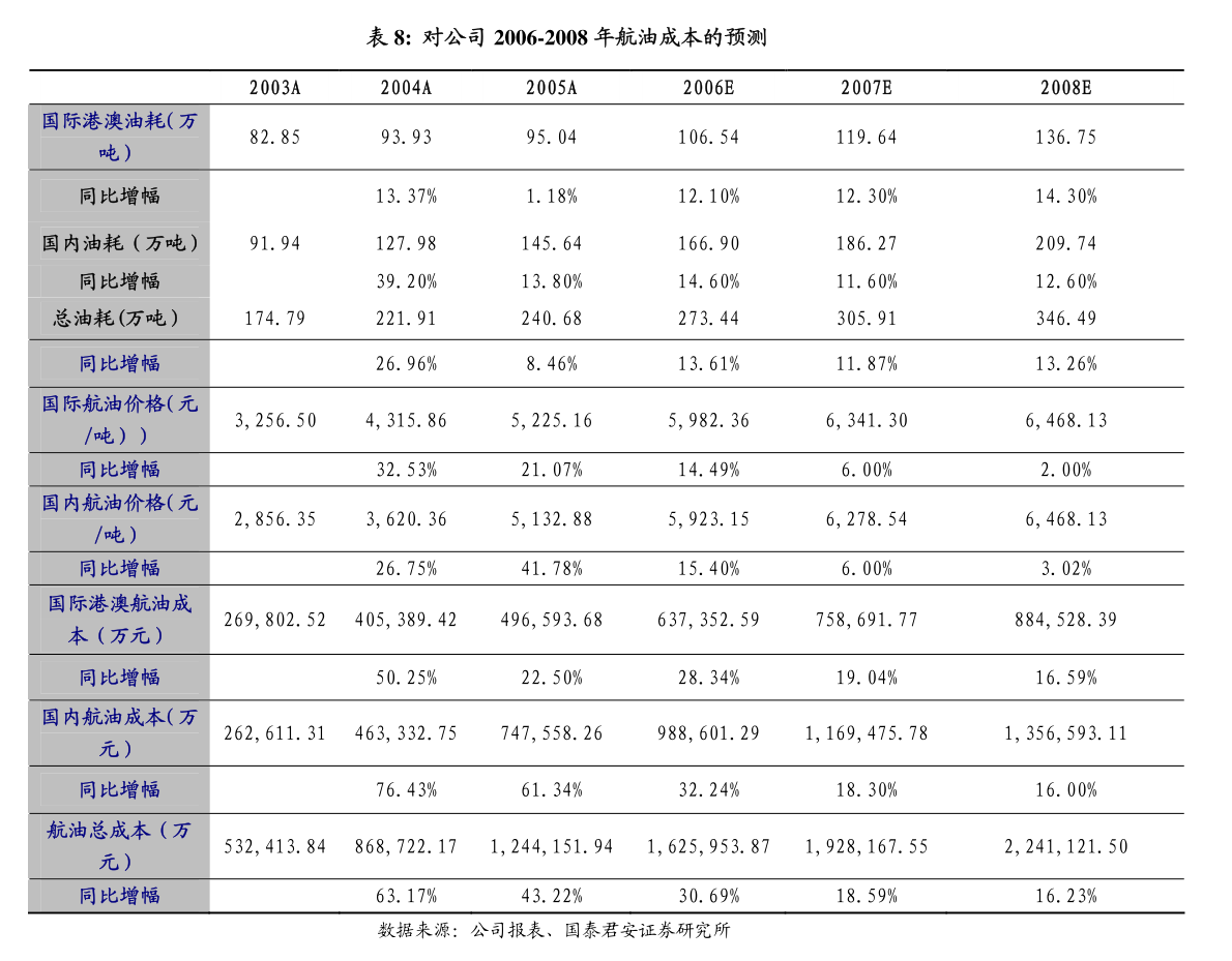 天风证券-共创草坪-605099-21Q1再超预期人造草消beat365费需求持