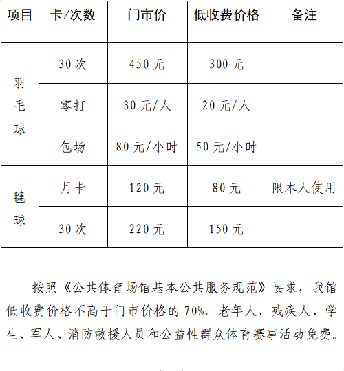 立冬不忘运动 淮安beat3653家体育场馆低收费标准来了！