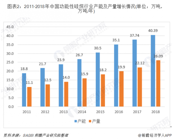 宏柏新材上市力争成为全球硅基beat365官方最新版新材料龙头制造商