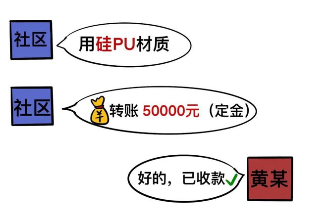 beat365投机取巧、偷工减料平湖一工程老板被判“两头赔”