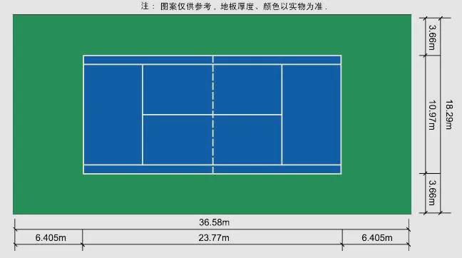 beat365在线体育网球场的标准尺寸如何划线？