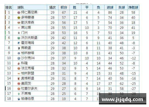 芒果体育沙尔克04主场逼平斯图加特，积分榜稳步上升